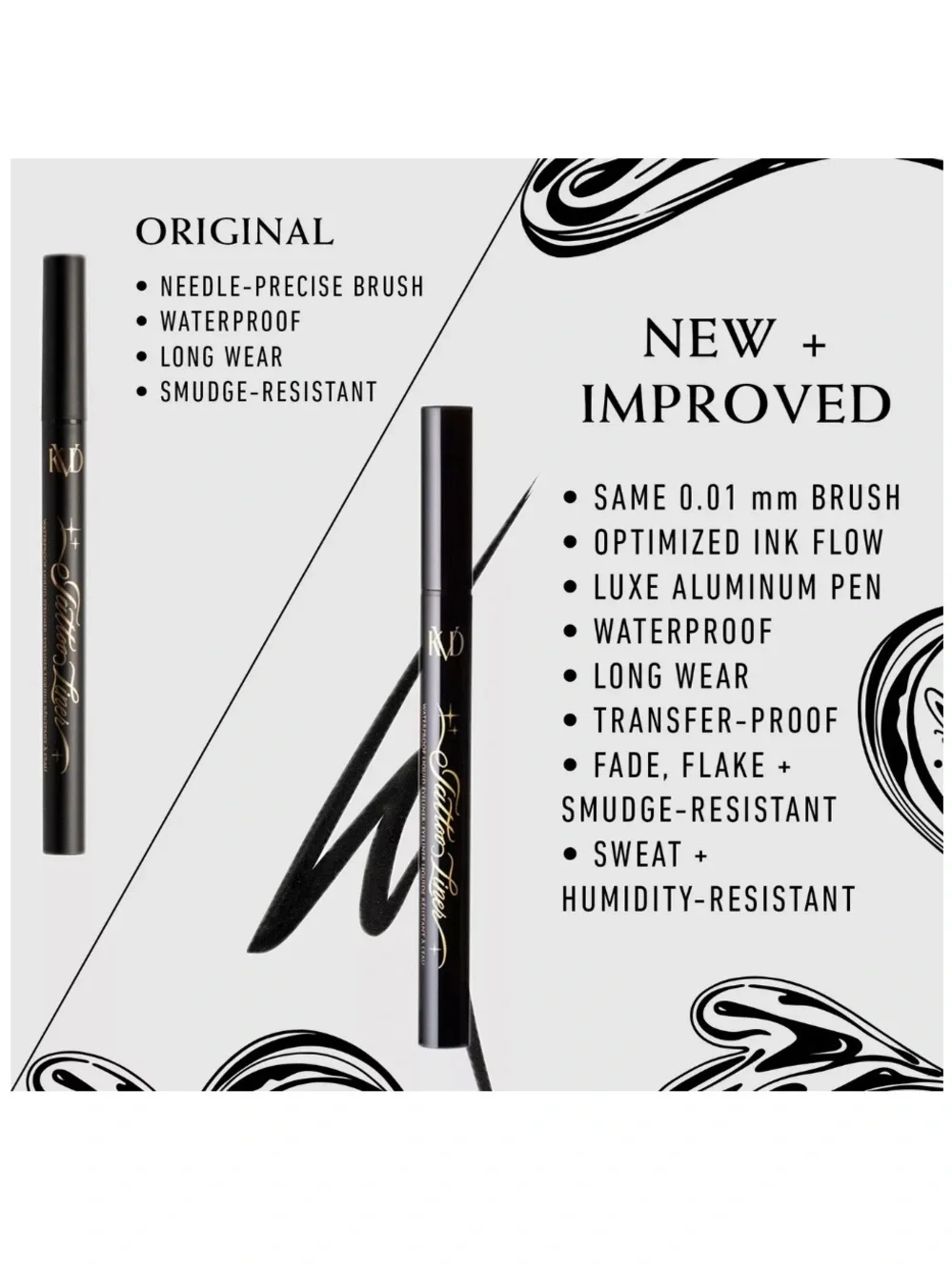 KVD Beauty Tattoo Liner Waterproof Liquid Eyeliner - Trouper Black. NWT!